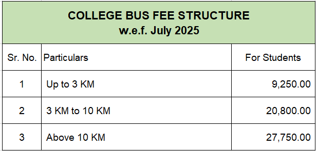 New Bus fee structure