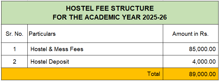 New Hostel fees