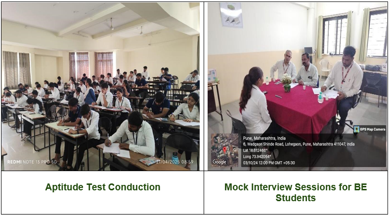 Interview Preparation