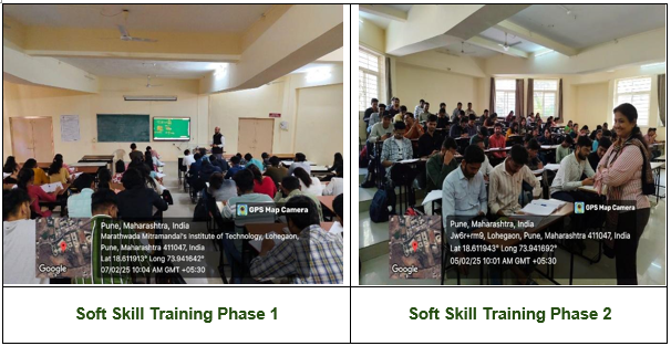 Soft skill 1